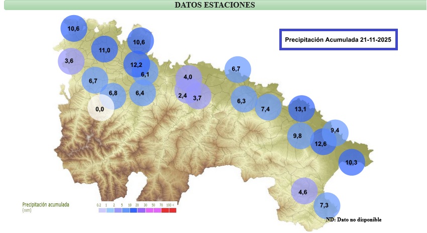 Precipitación Acumulada estaciones de SIAR