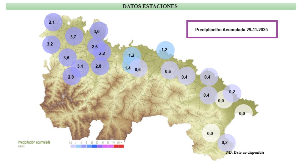 Precipitación Acumulada estaciones de SIAR