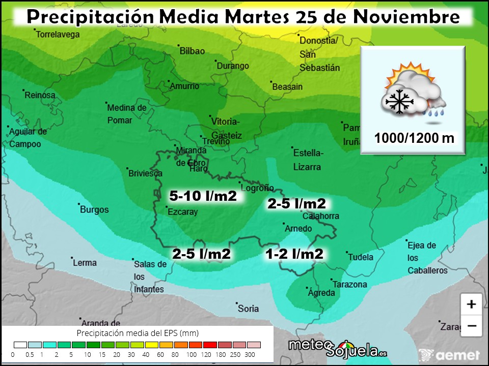 Precipitación Media según AEMET