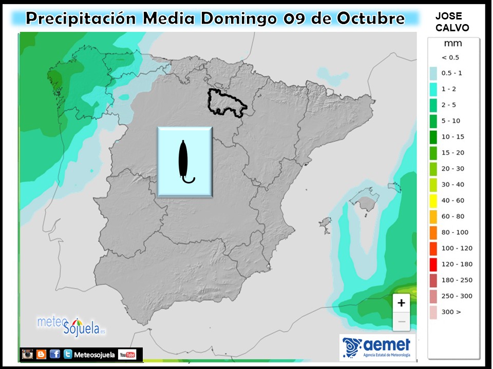 Precipitación Media según AEMET