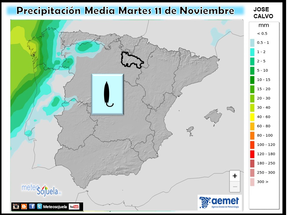 Precipitación Media según AEMET