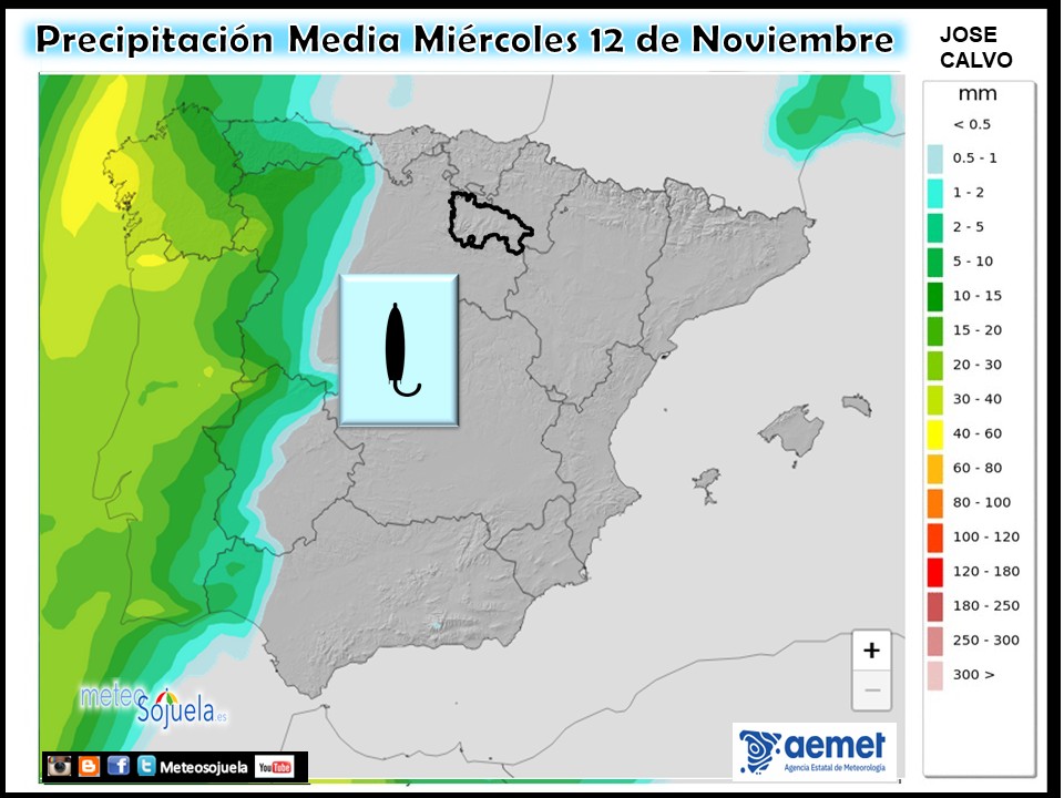 Precipitación Media según AEMET