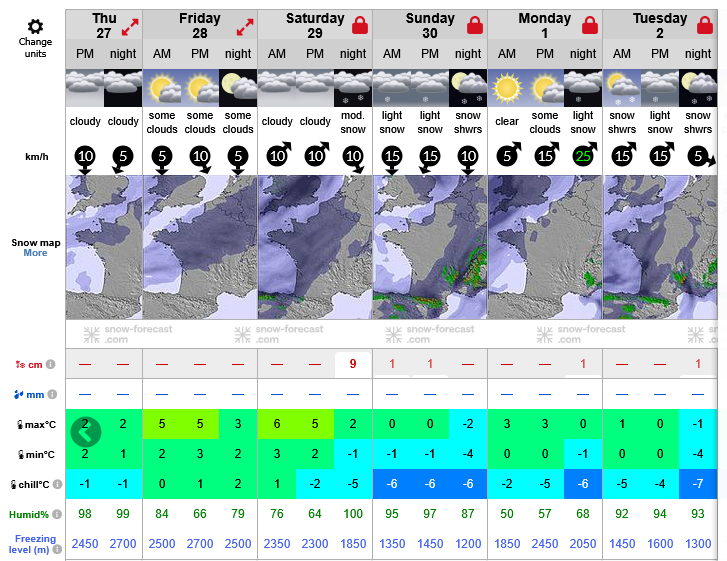 Previsión tiempo La Rioja próximos días Meteoblue.. Meteosojuela La Rioja Jose Calvo