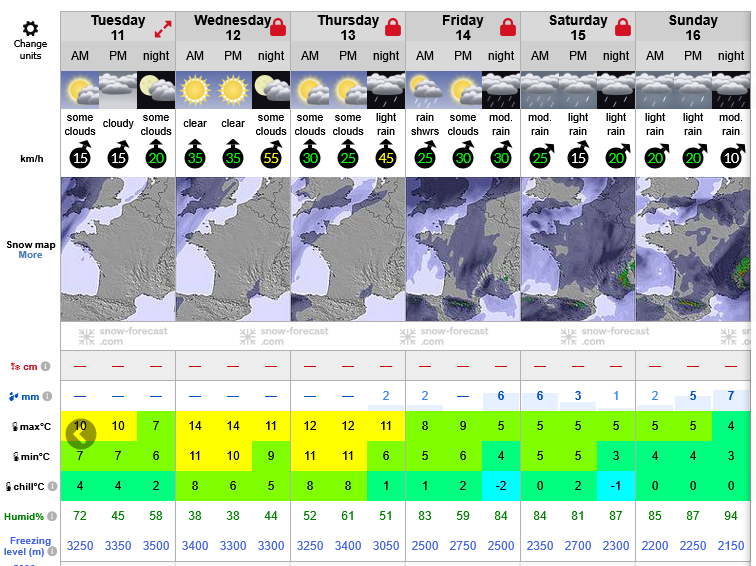 Previsiones tiempo montaña La Rioja Valdezcaray. Meteosojuela La Rioja