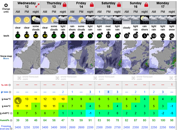 Previsiones tiempo montaña La Rioja Valdezcaray. Meteosojuela La Rioja