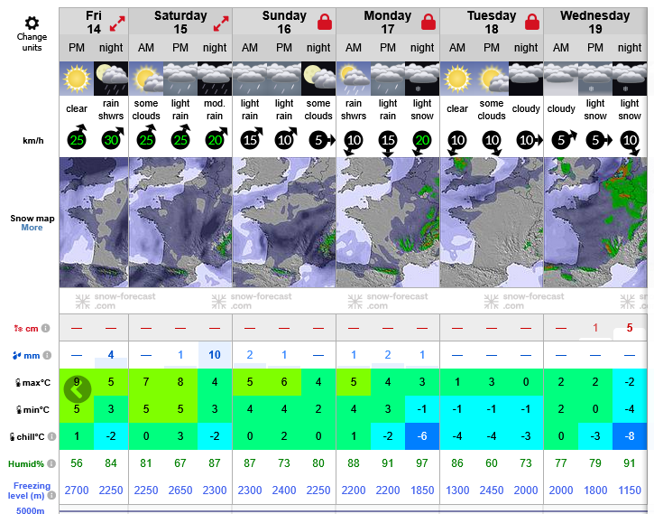 Previsiones tiempo montaña La Rioja Valdezcaray. Meteosojuela La Rioja
