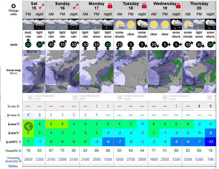 Previsiones tiempo montaña La Rioja Valdezcaray. Meteosojuela La Rioja