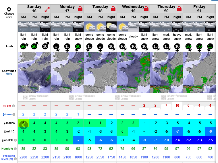Previsiones tiempo montaña La Rioja Valdezcaray. Meteosojuela La Rioja