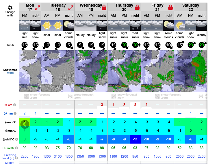 Previsiones tiempo montaña La Rioja Valdezcaray. Meteosojuela La Rioja