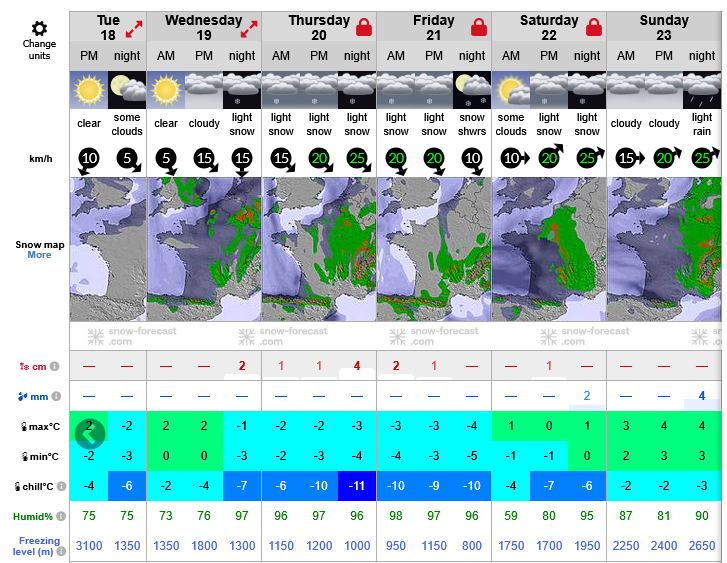 Previsiones tiempo montaña La Rioja Valdezcaray. Meteosojuela La Rioja