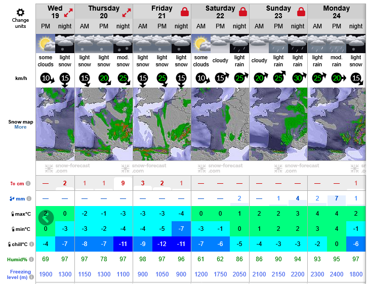 Previsiones tiempo montaña La Rioja Valdezcaray. Meteosojuela La Rioja