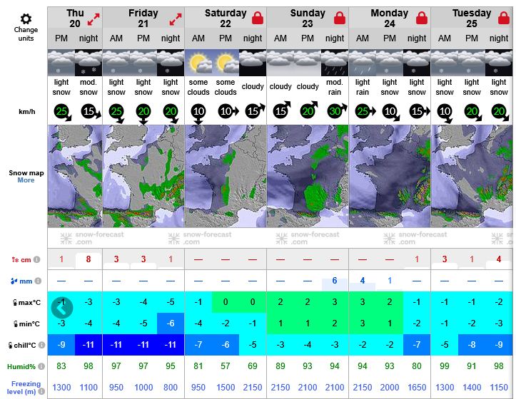 Previsiones tiempo montaña La Rioja Valdezcaray. Meteosojuela La Rioja
