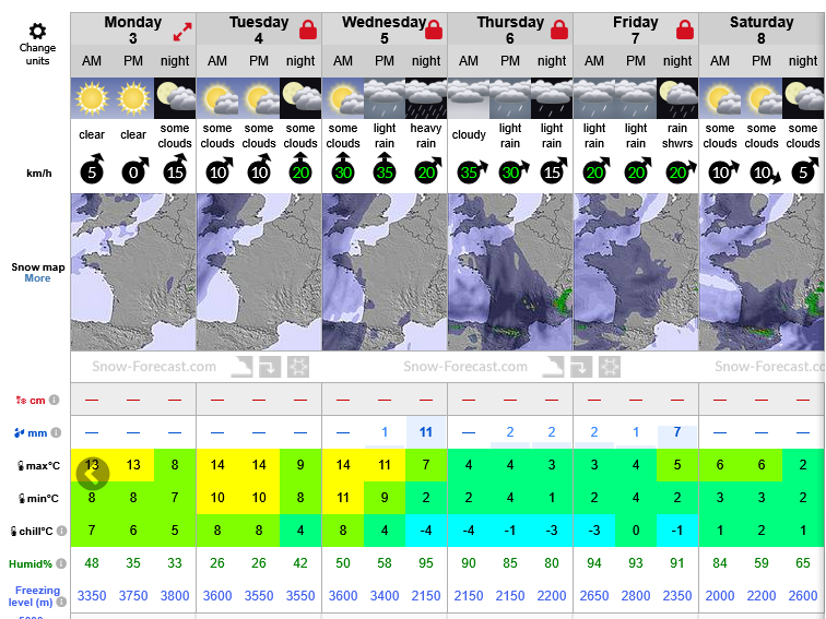 Previsiones tiempo montaña La Rioja Valdezcaray. Meteosojuela La Rioja