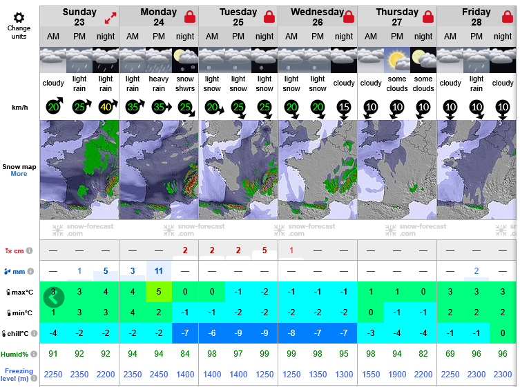 Previsiones tiempo montaña La Rioja Valdezcaray. Meteosojuela La Rioja