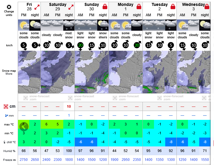Previsiones tiempo montaña La Rioja Valdezcaray. Meteosojuela La Rioja