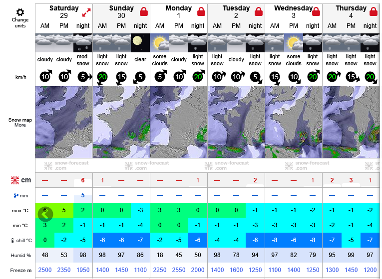 Previsiones tiempo montaña La Rioja Valdezcaray. Meteosojuela La Rioja