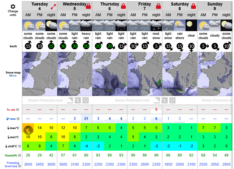 Previsiones tiempo montaña La Rioja Valdezcaray. Meteosojuela La Rioja