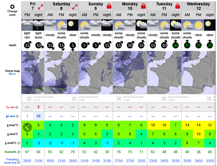 Previsiones tiempo montaña La Rioja Valdezcaray. Meteosojuela La Rioja
