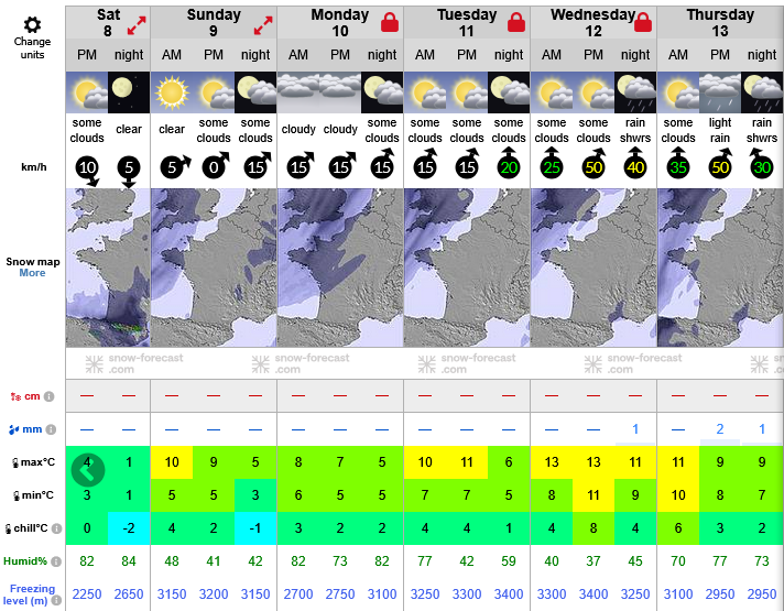 Previsiones tiempo montaña La Rioja Valdezcaray. Meteosojuela La Rioja