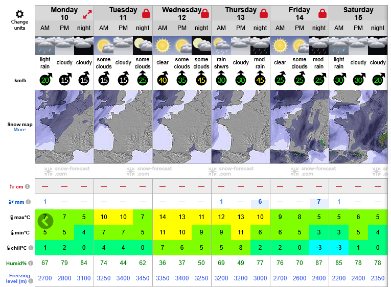 Previsiones tiempo montaña La Rioja Valdezcaray. Meteosojuela La Rioja