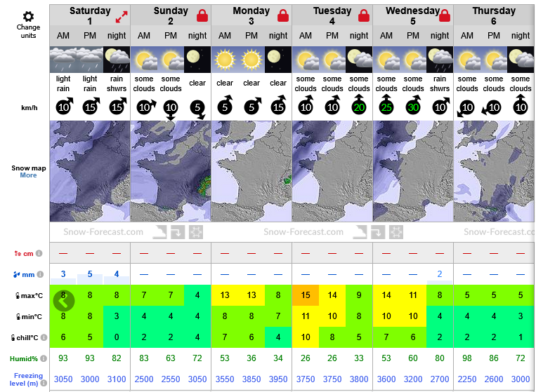 Previsiones tiempo montaña La Rioja Valdezcaray. Meteosojuela La Rioja