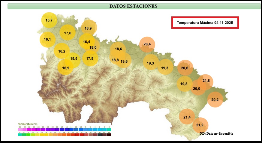 Temperaturas Máximas estaciones SIAR