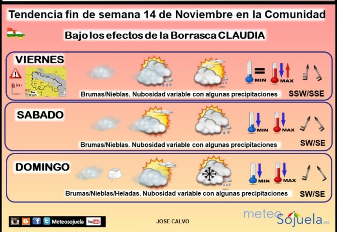 Tendencia del tiempo en La Rioja 14 11 Meteosojuela La Rioja. Jose Calvo Tendencia del tiempo en La Rioja 14 11 Meteosojuela La Rioja. Jose Calvo