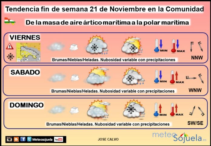 Tendencia del tiempo en La Rioja 21 11 Meteosojuela La Rioja. Jose Calvo Tendencia del tiempo en La Rioja 21 11 Meteosojuela La Rioja. Jose Calvo