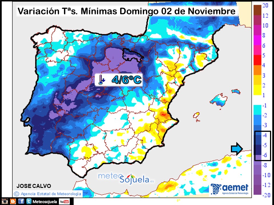 Variación de temperaturas Mínimas AEMET Meteosojuela