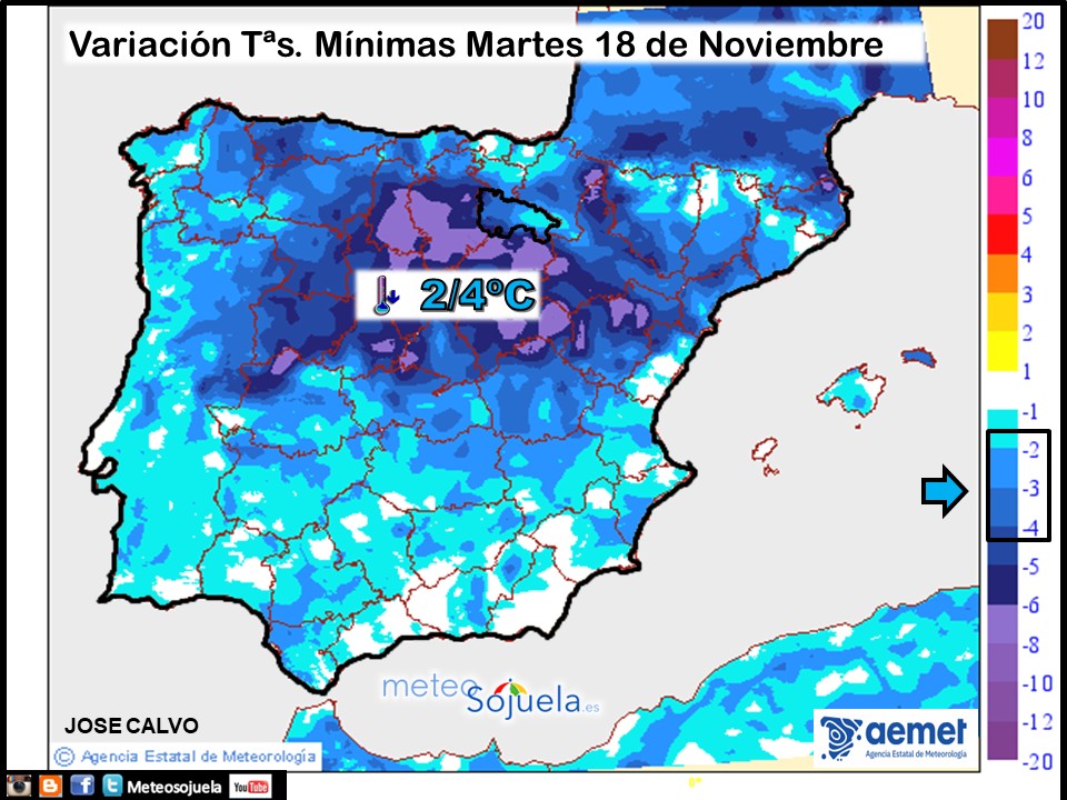 Variación de temperaturas Mínimas AEMET Meteosojuela