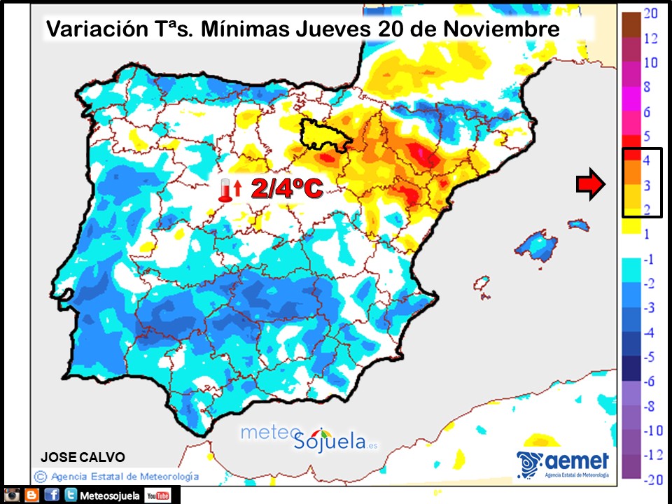 Variación de temperaturas Mínimas AEMET Meteosojuela