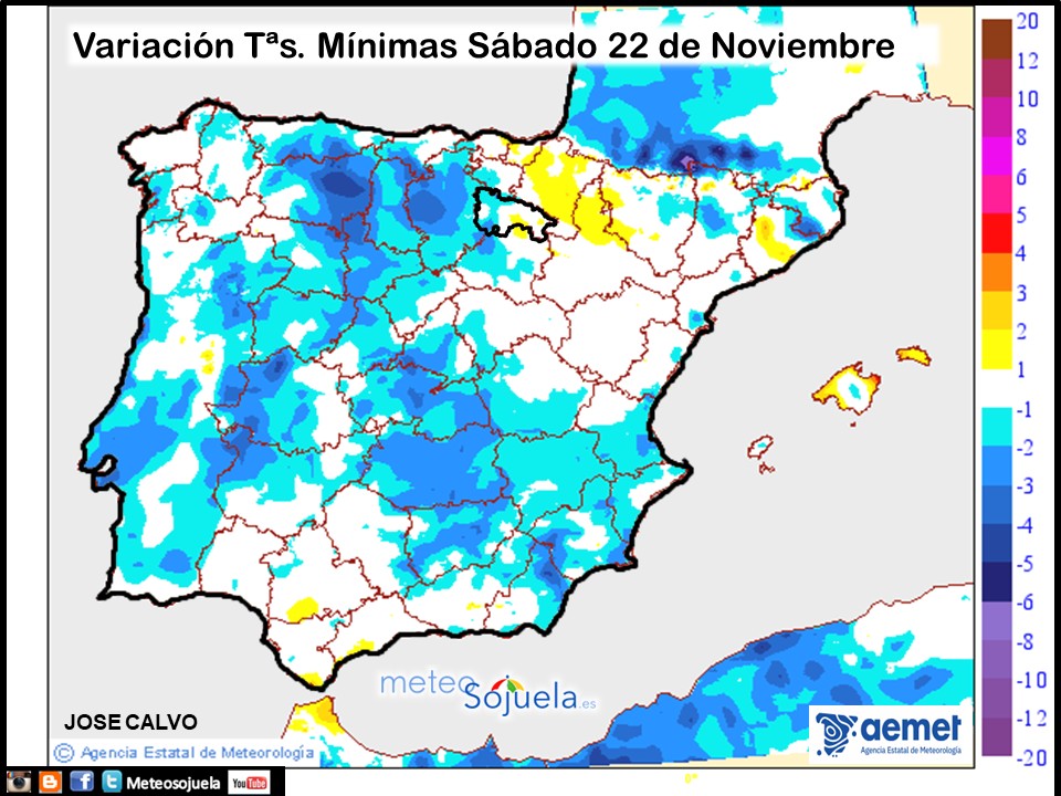 Variación de temperaturas Mínimas AEMET Meteosojuela