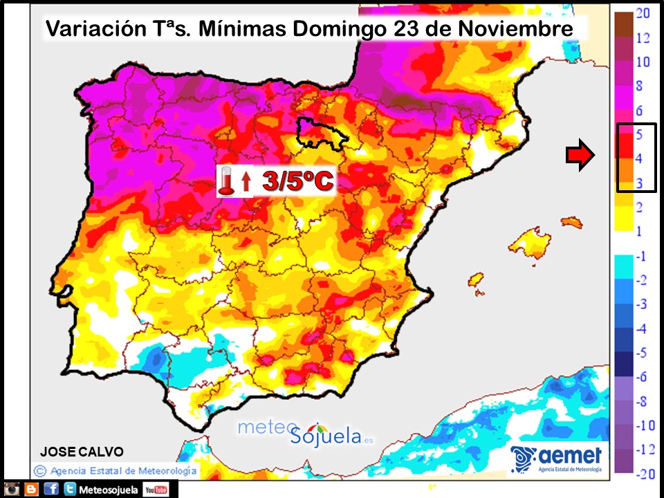 Variación de temperaturas Mínimas AEMET Meteosojuela