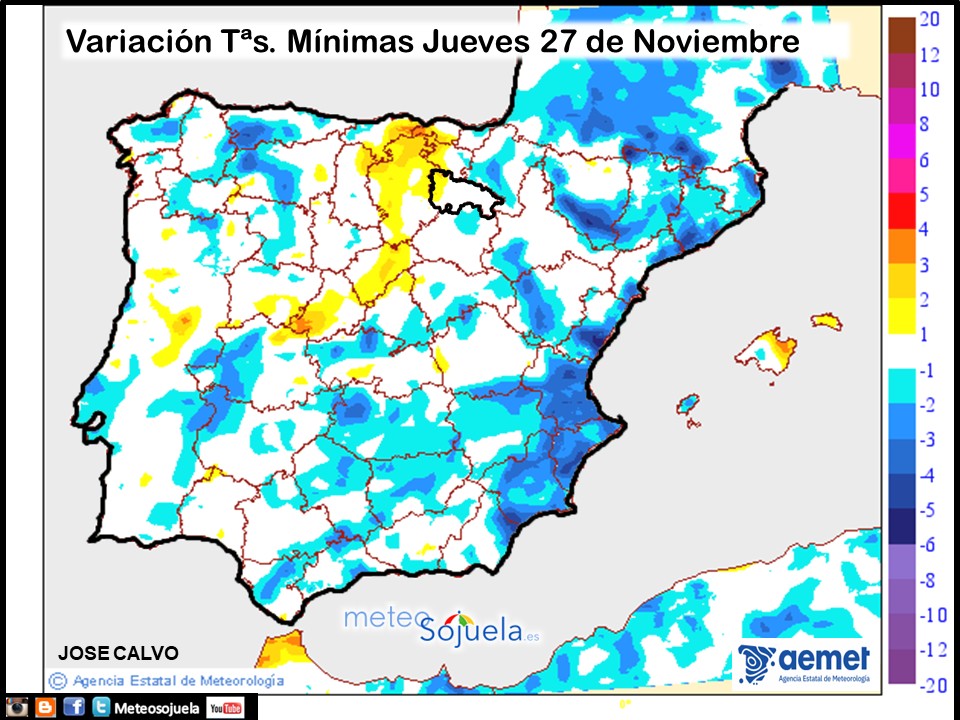 Variación de temperaturas Mínimas AEMET Meteosojuela