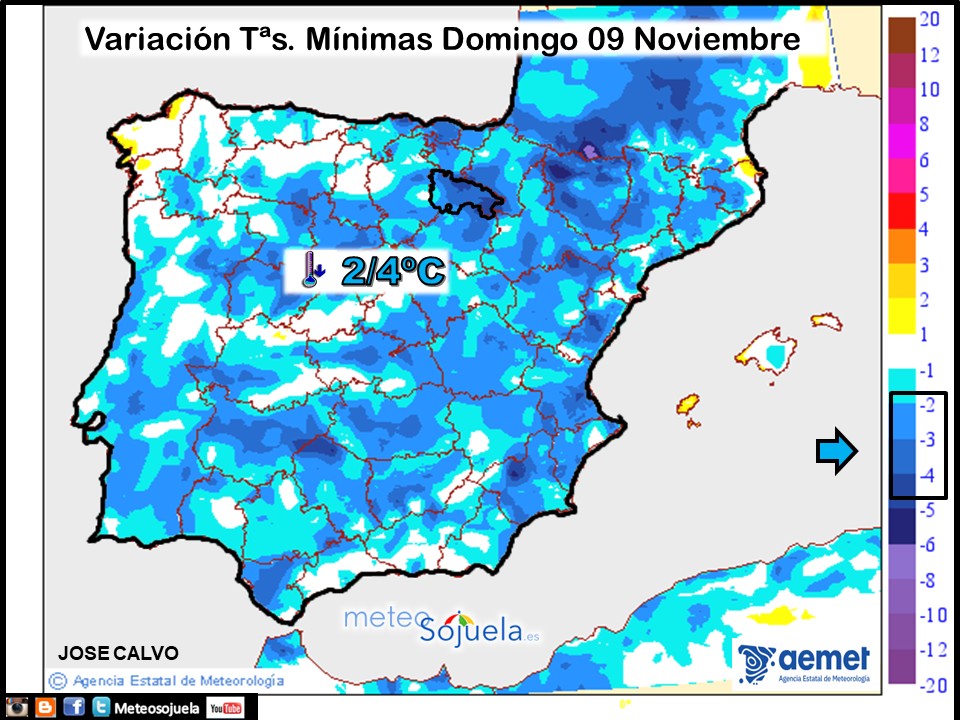 Variación de temperaturas Mínimas AEMET Meteosojuela