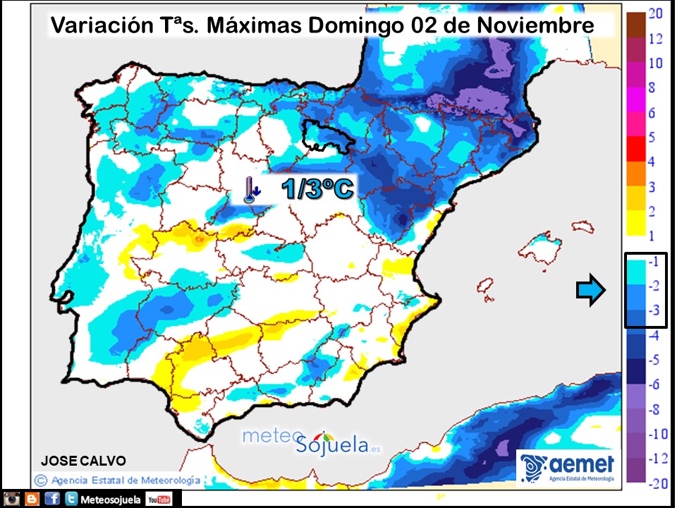 Variación de temperaturas máximas AEMET Meteosojuela