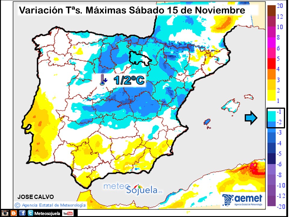 Variación de temperaturas máximas AEMET Meteosojuela