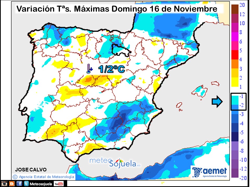 Variación de temperaturas máximas AEMET Meteosojuela