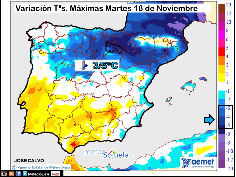 Variación de temperaturas máximas AEMET Meteosojuela