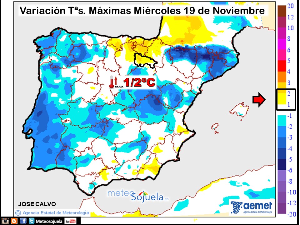 Variación de temperaturas máximas AEMET Meteosojuela