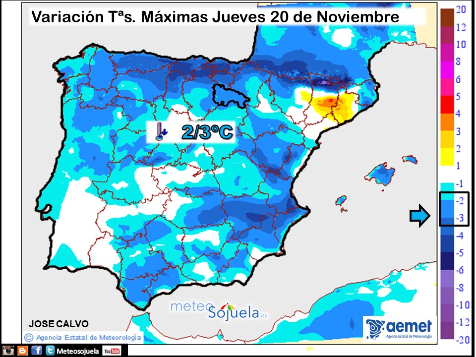 Variación de temperaturas máximas AEMET Meteosojuela