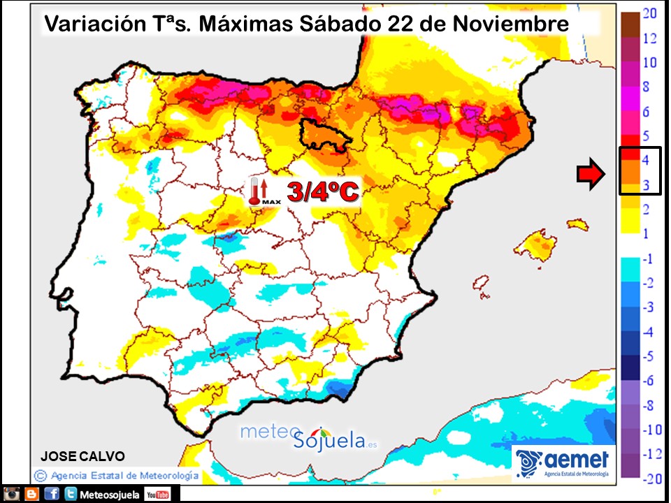 Variación de temperaturas máximas AEMET Meteosojuela