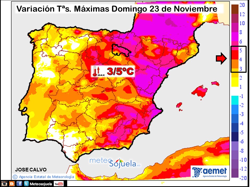 Variación de temperaturas máximas AEMET Meteosojuela