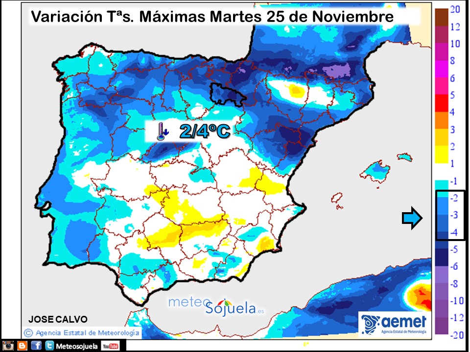 Variación de temperaturas máximas AEMET Meteosojuela
