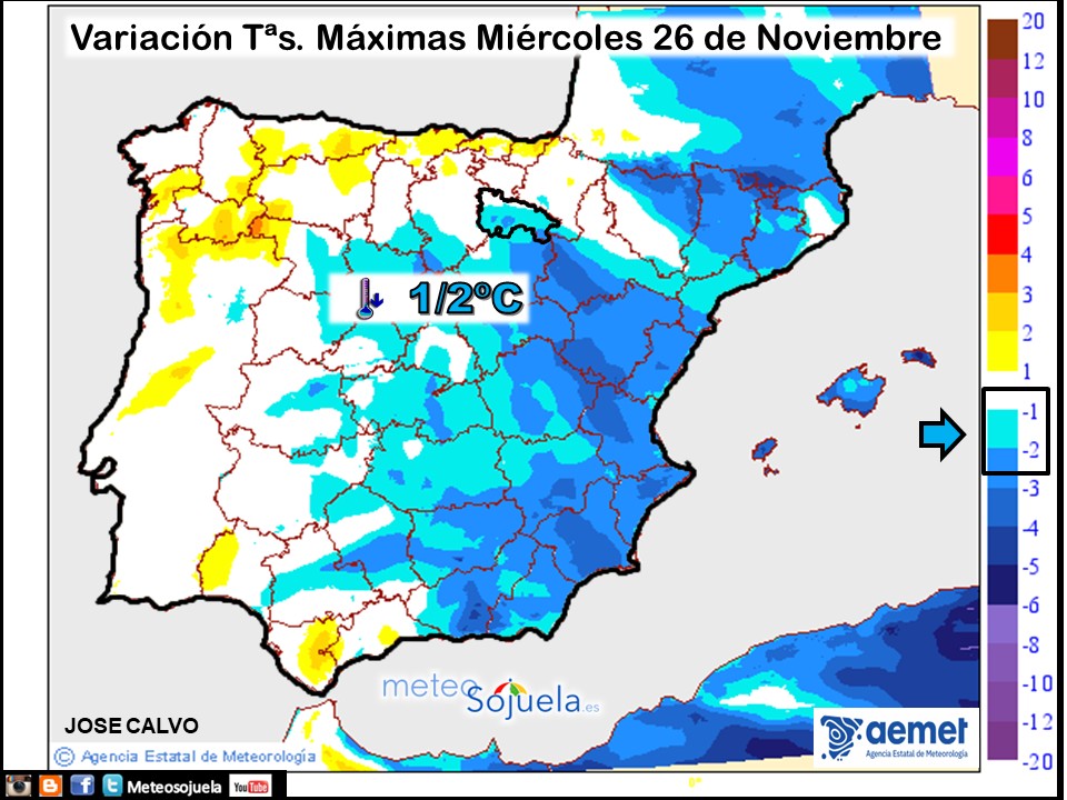 Variación de temperaturas máximas AEMET Meteosojuela