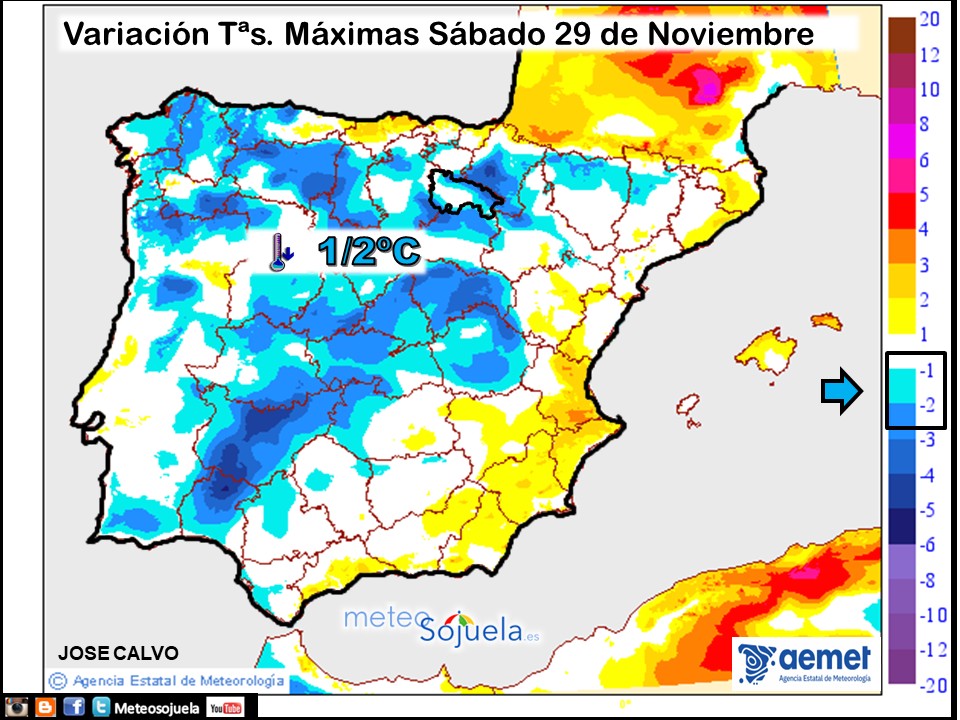 Variación de temperaturas máximas AEMET Meteosojuela