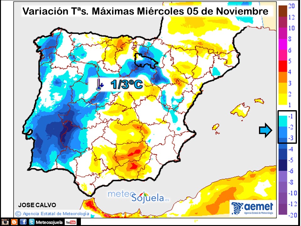 Variación de temperaturas máximas AEMET Meteosojuela