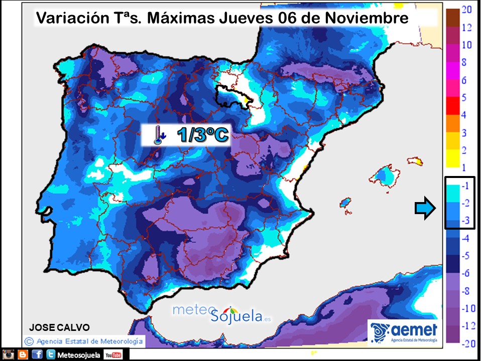 Variación de temperaturas máximas AEMET Meteosojuela