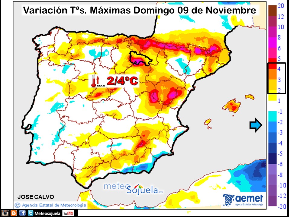 Variación de temperaturas máximas AEMET Meteosojuela
