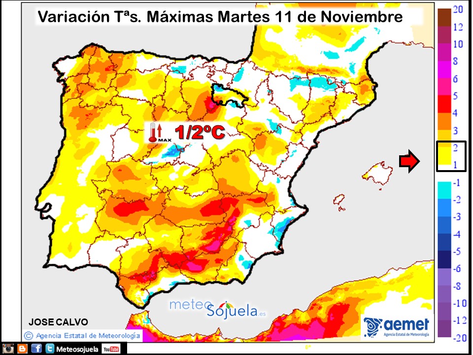 Variación de temperaturas máximas AEMET Meteosojuela